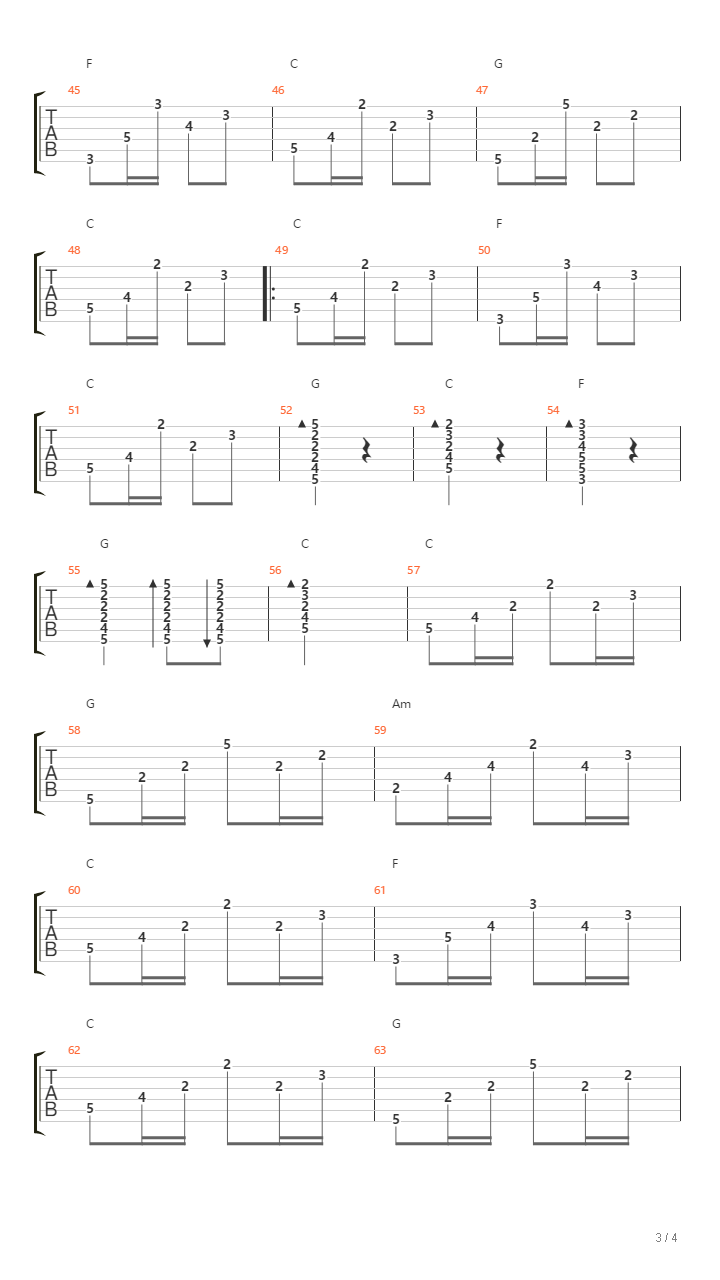 ABC (The Alphabet Song)(民谣版C转D调)吉他谱