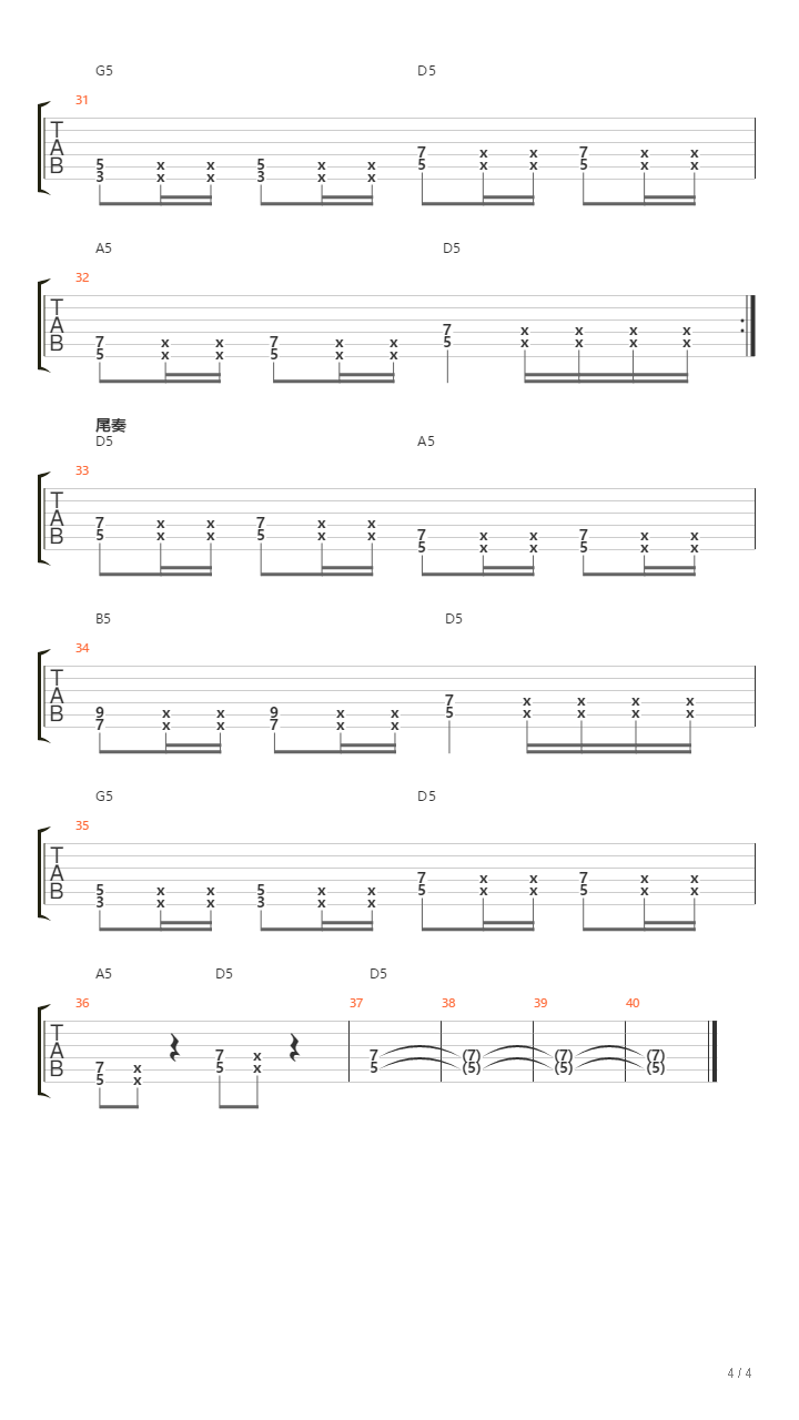 ABC (The Alphabet Song)(摇滚版C转D调)吉他谱