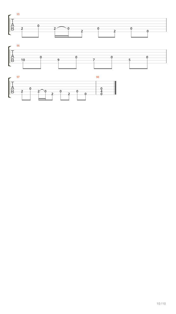 Unfinished吉他谱