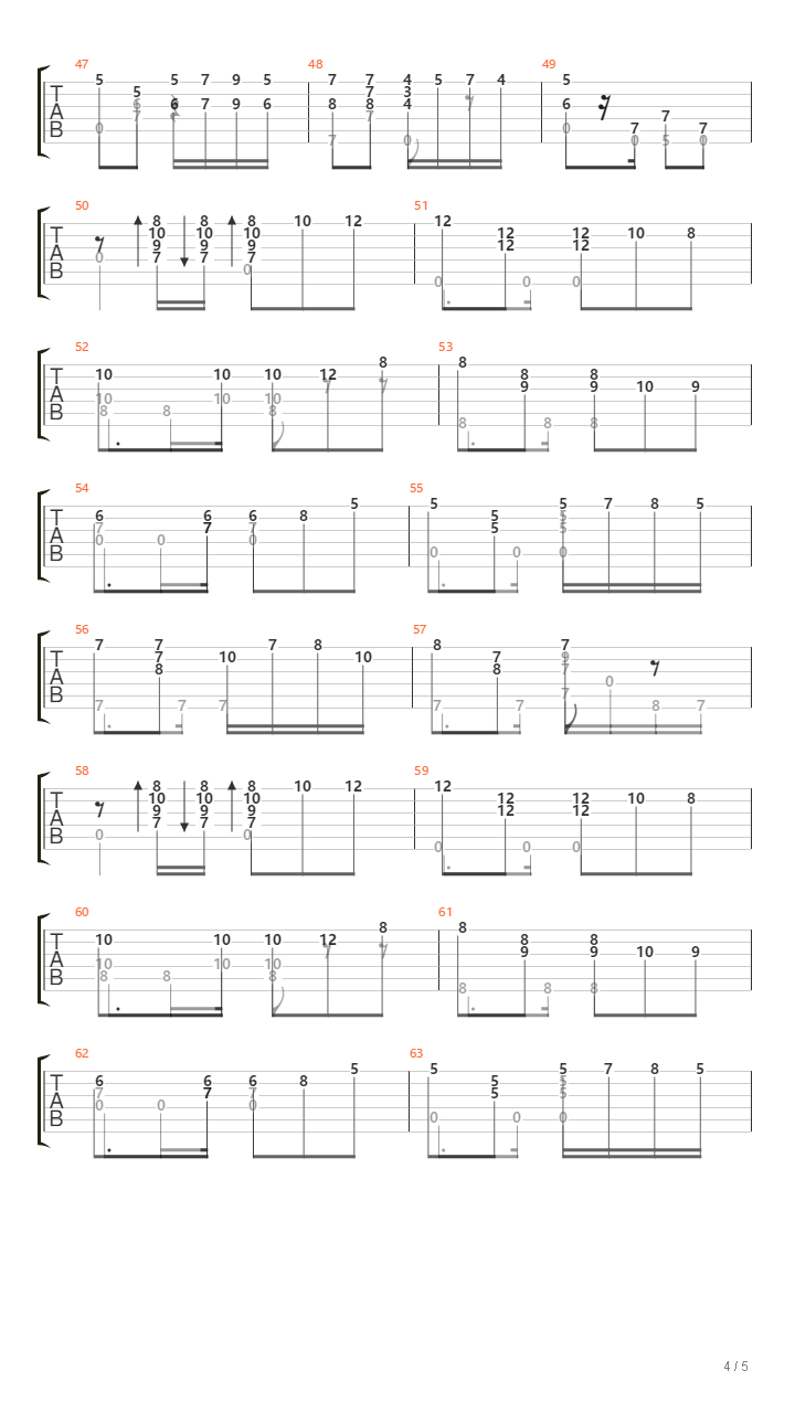 一步之遥 Por Una Cabeza（《闻香识女人》插曲）吉他谱