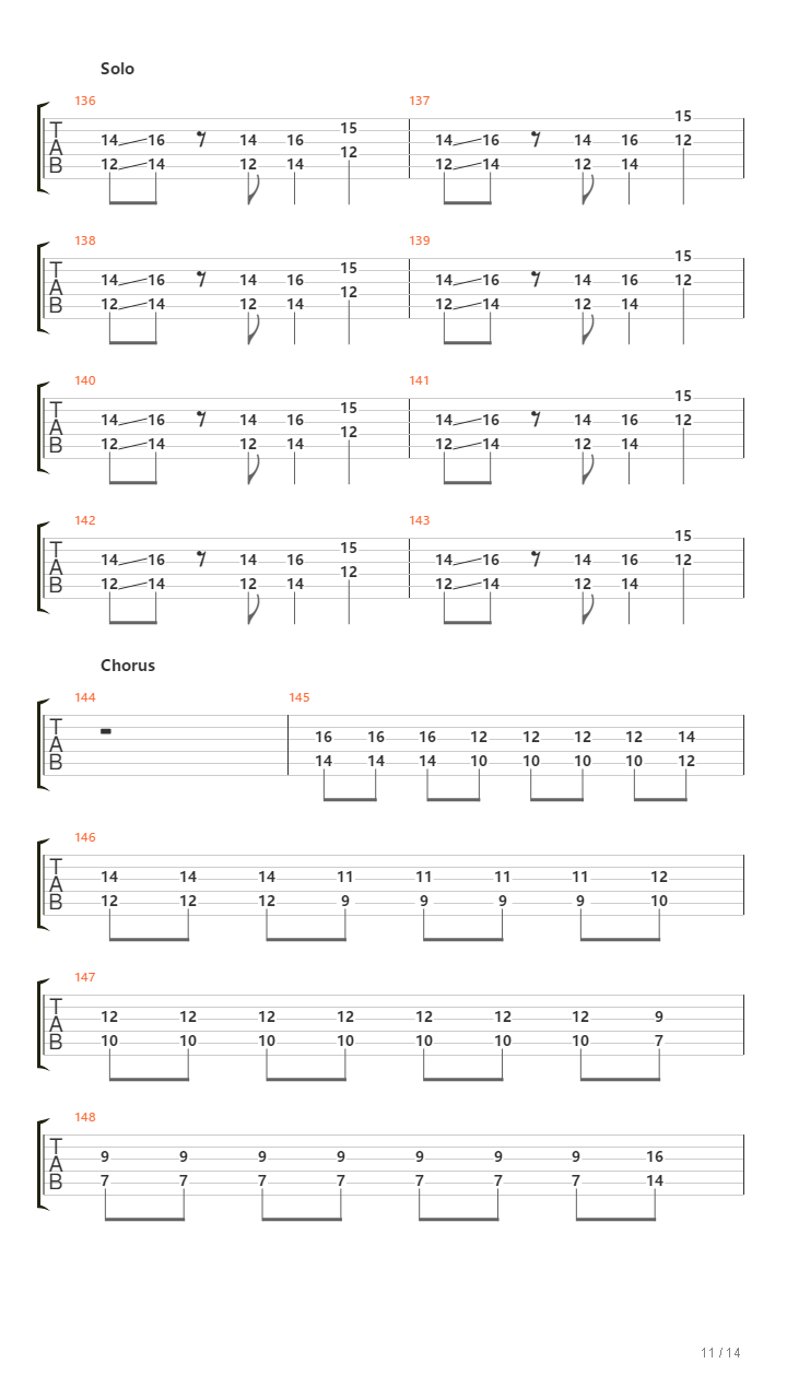 Different吉他谱