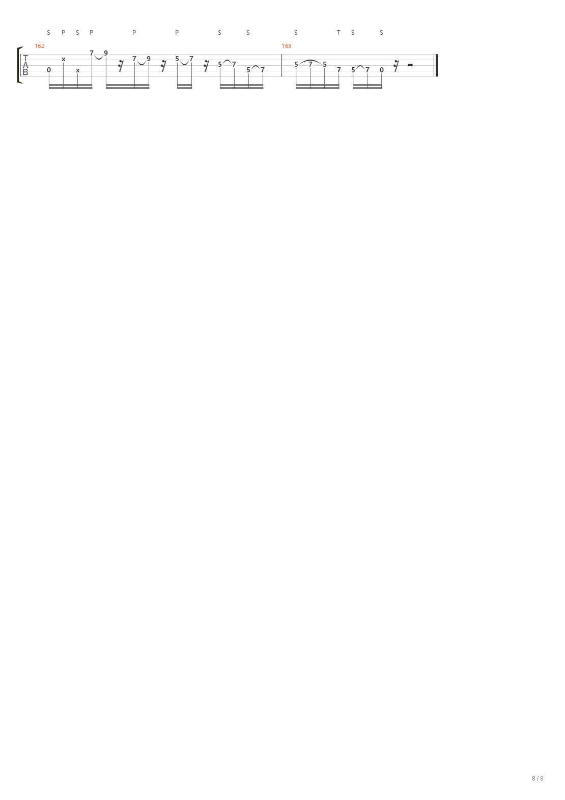 ミライ論争吉他谱