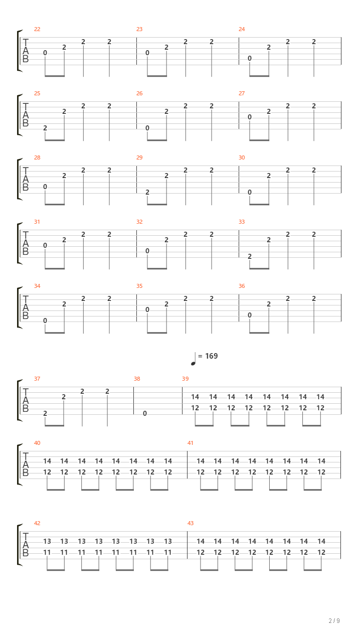 Dopamine吉他谱