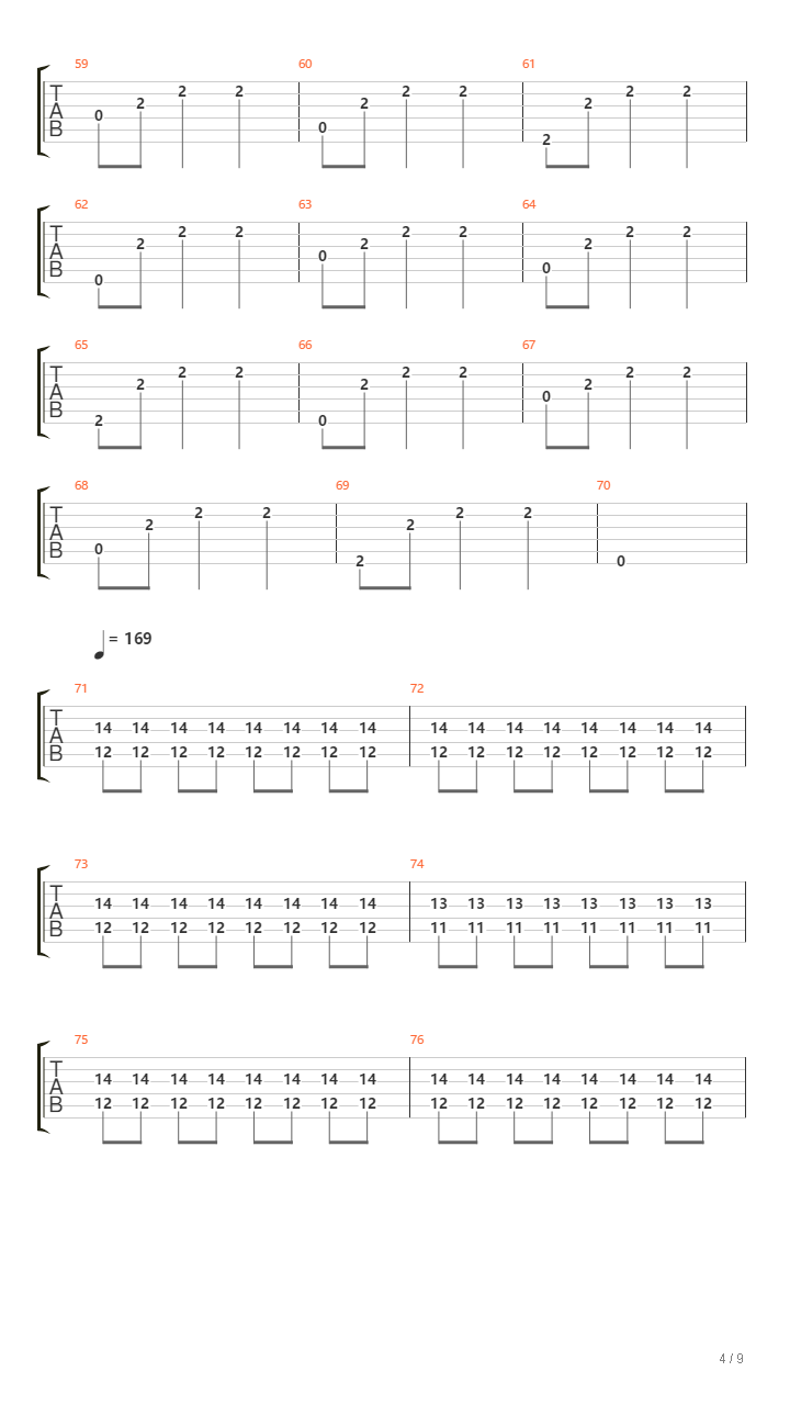 Dopamine吉他谱