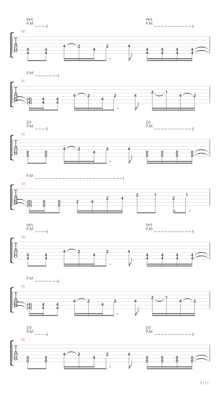 Breaking The Chain吉他谱