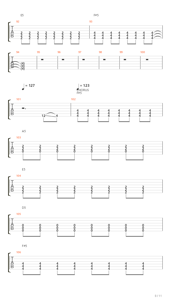 Breaking The Chain吉他谱