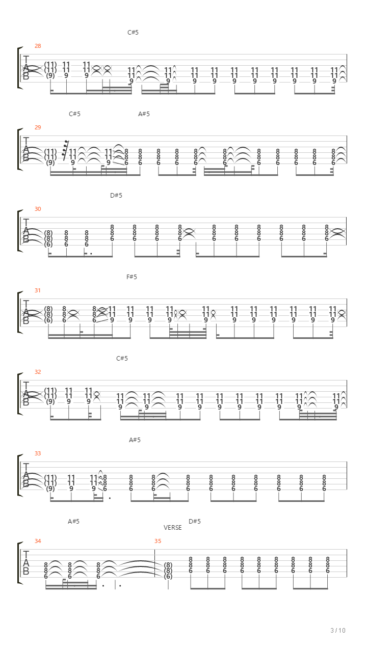 War吉他谱