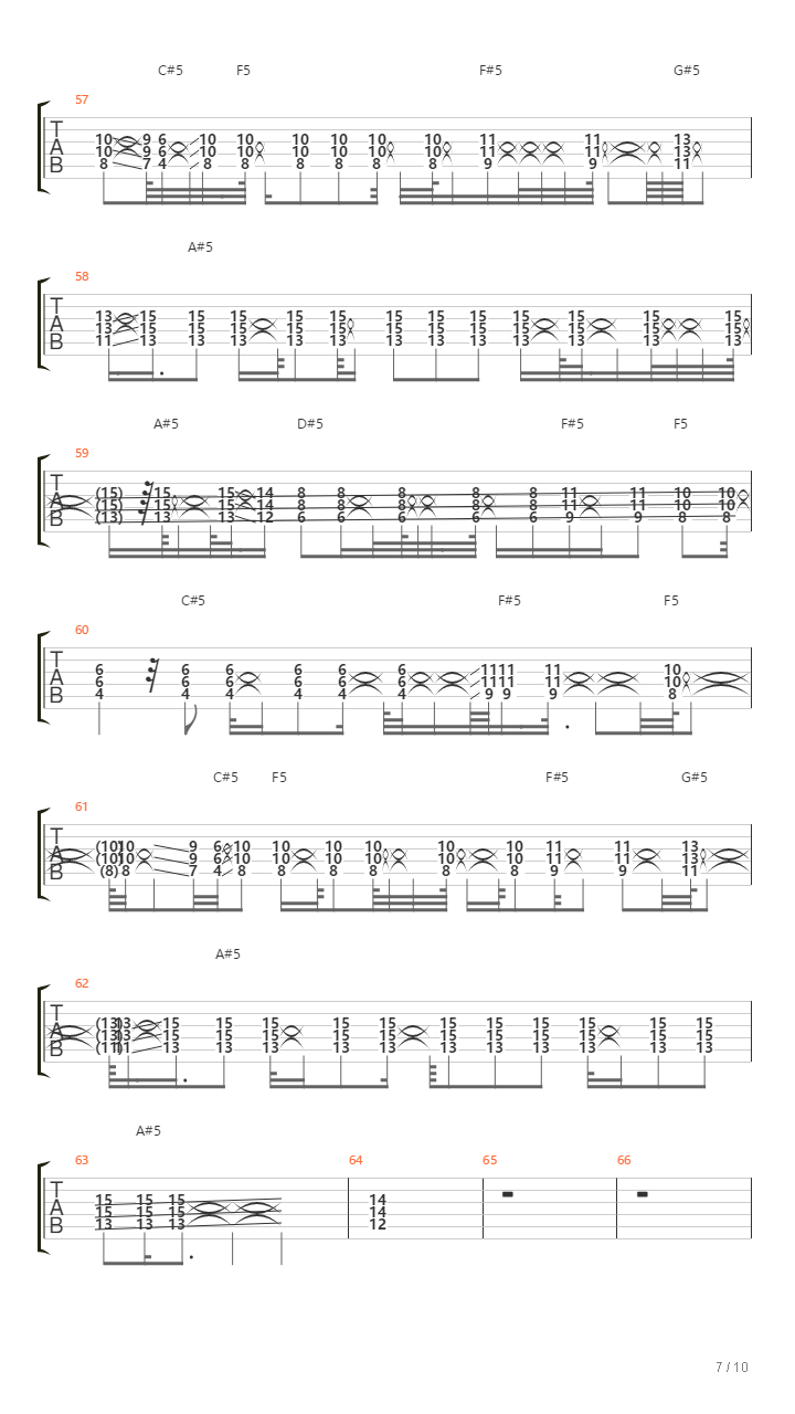 War吉他谱