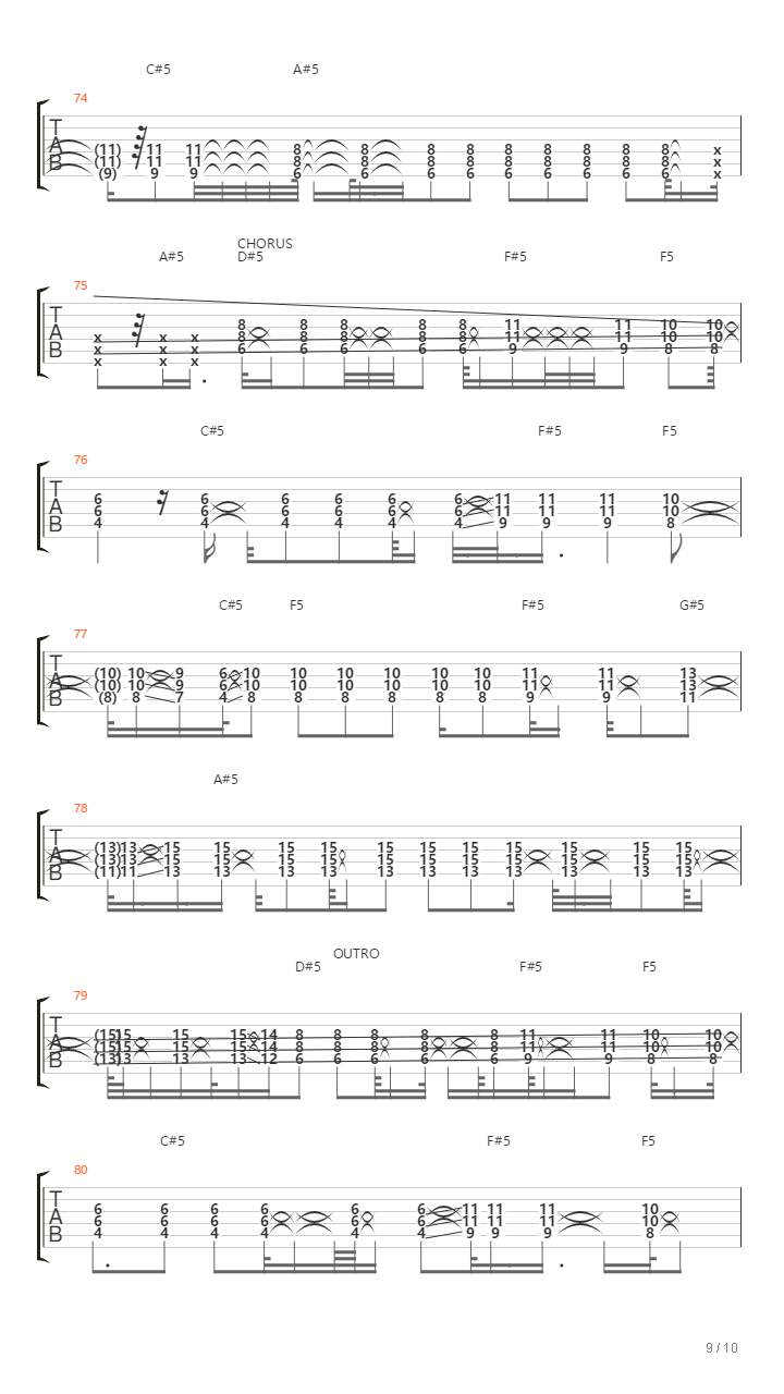 War吉他谱