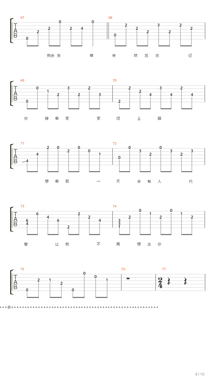 轨迹(GTP清音吉他)吉他谱