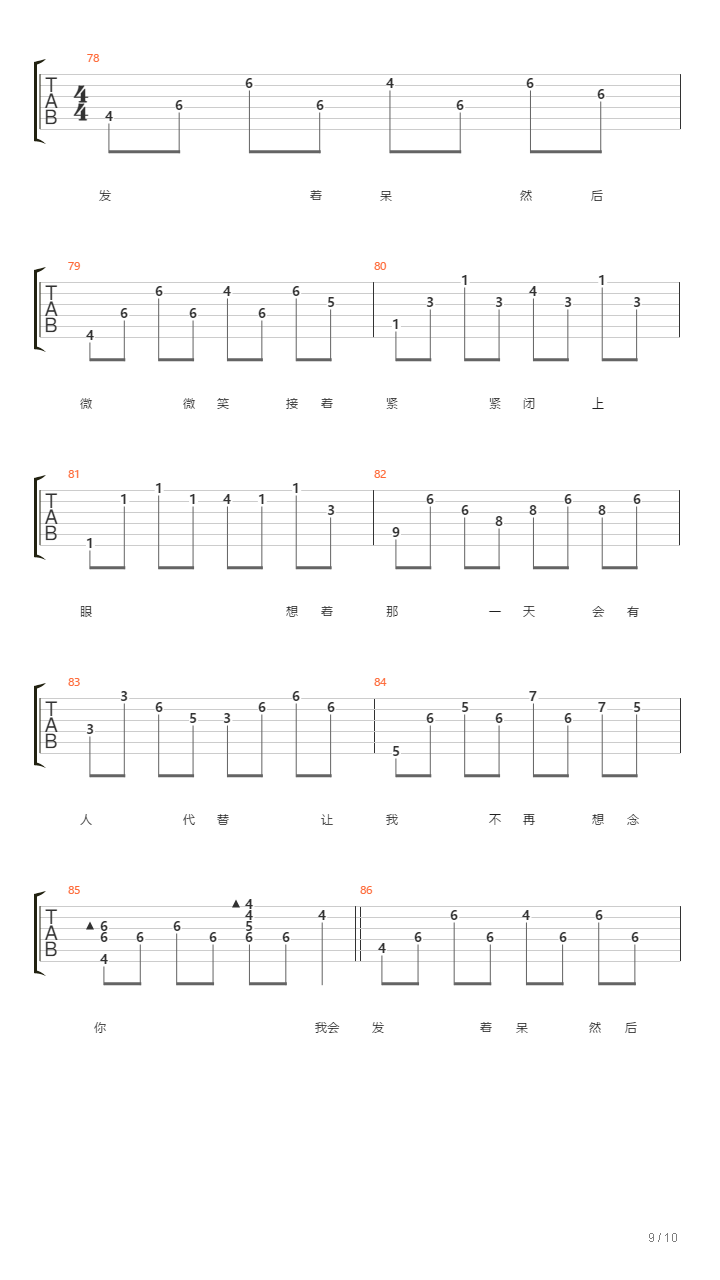 轨迹(GTP清音吉他)吉他谱