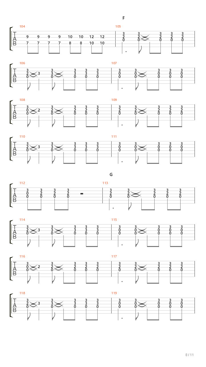 Rose吉他谱