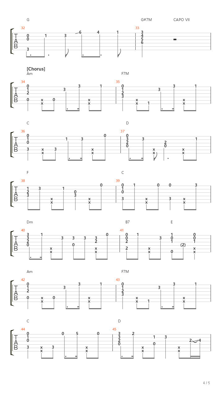 This Game吉他谱