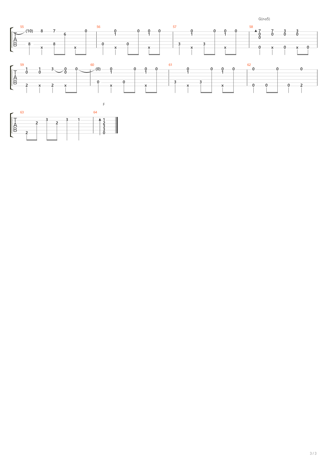 Abnormalize吉他谱