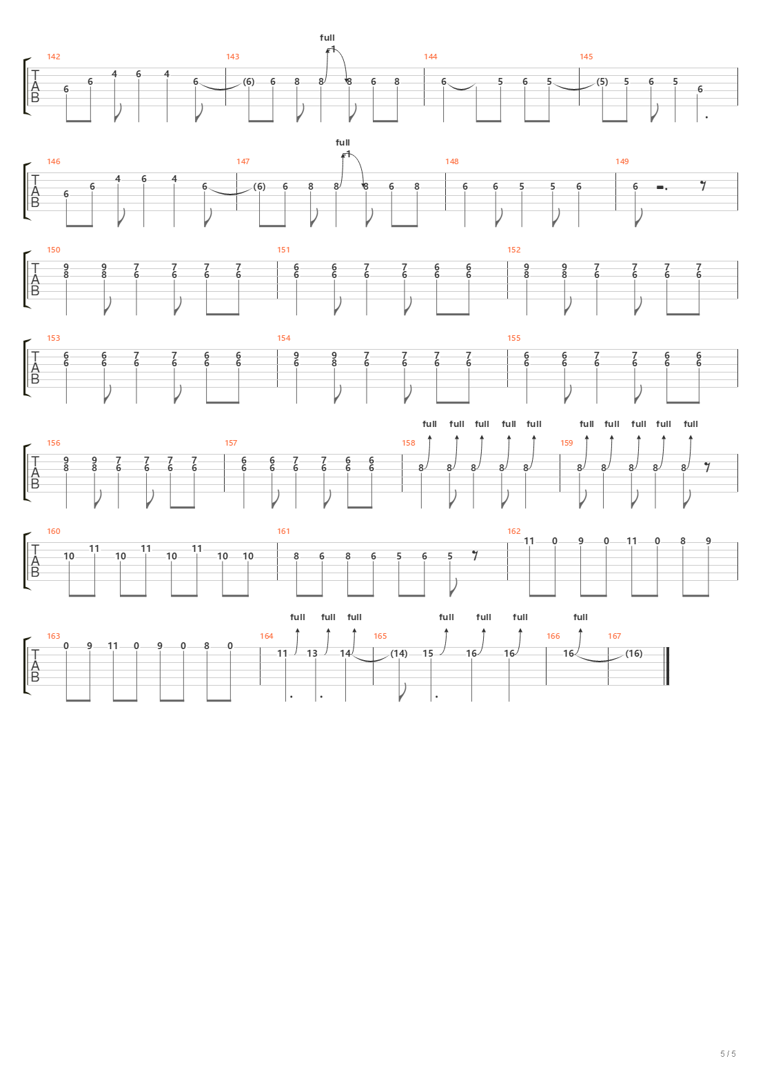 Alchemy吉他谱