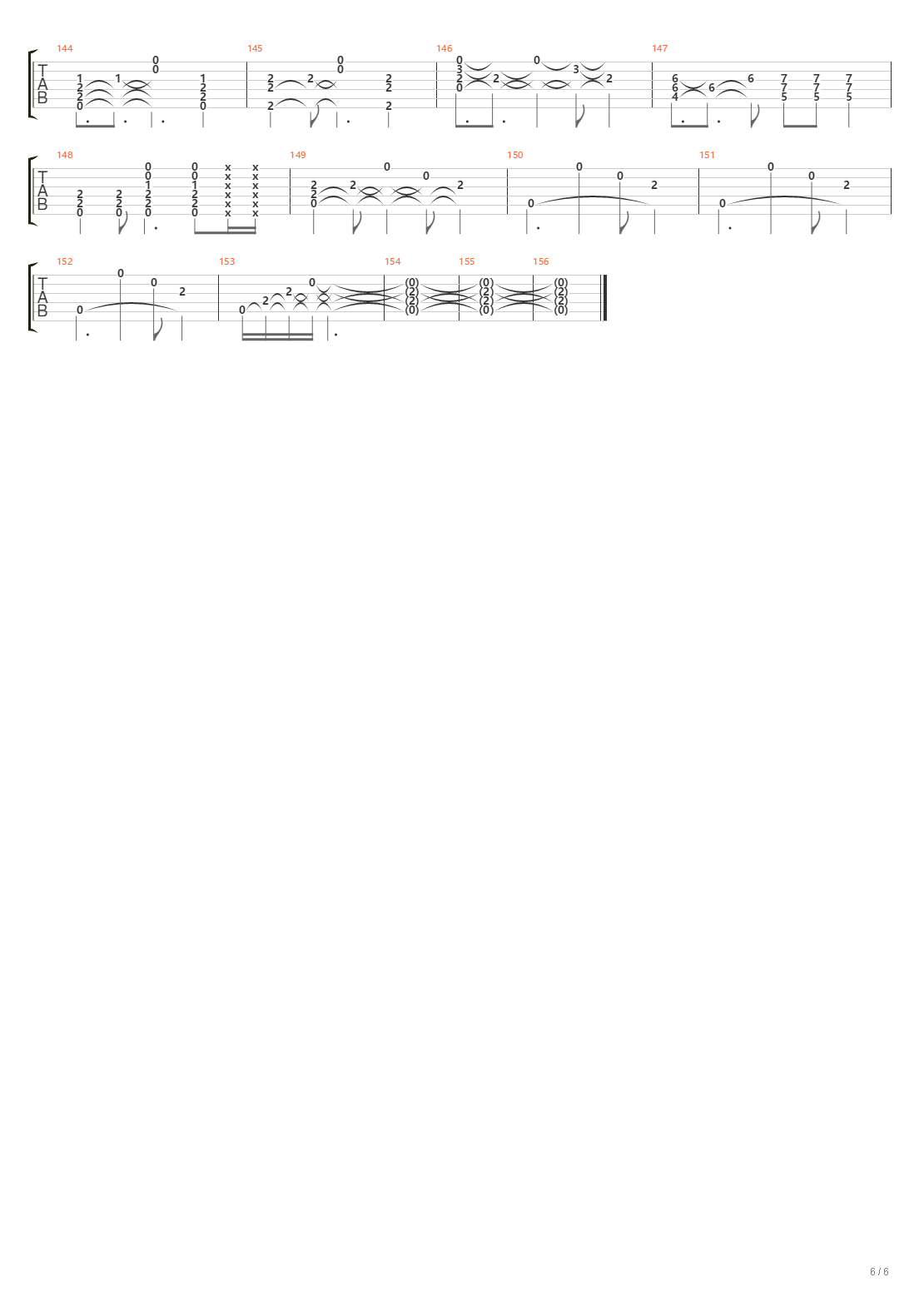 Little Braver吉他谱