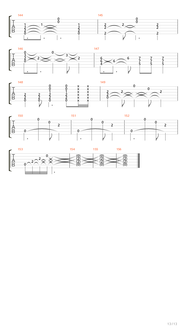 Little Braver吉他谱