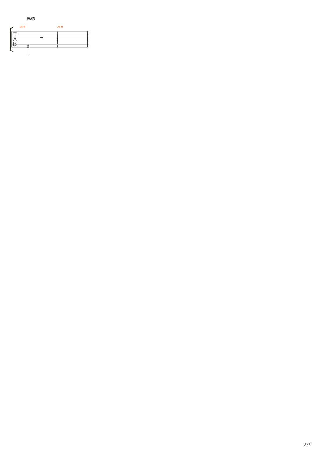 Digital Dreamer吉他谱