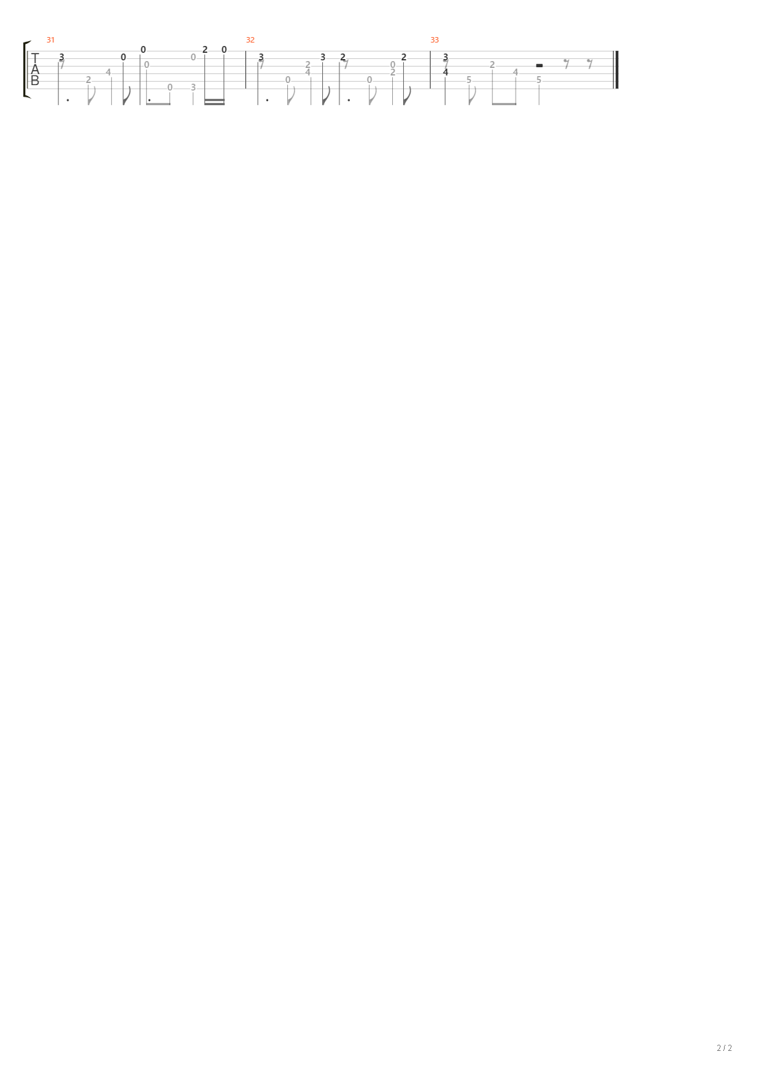 练习曲 Op.35 No.17吉他谱