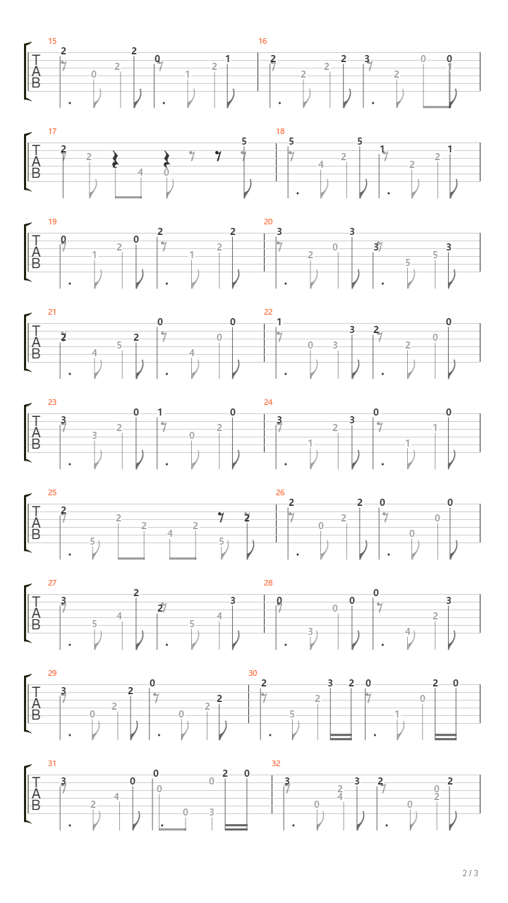 练习曲 Op.35 No.17吉他谱