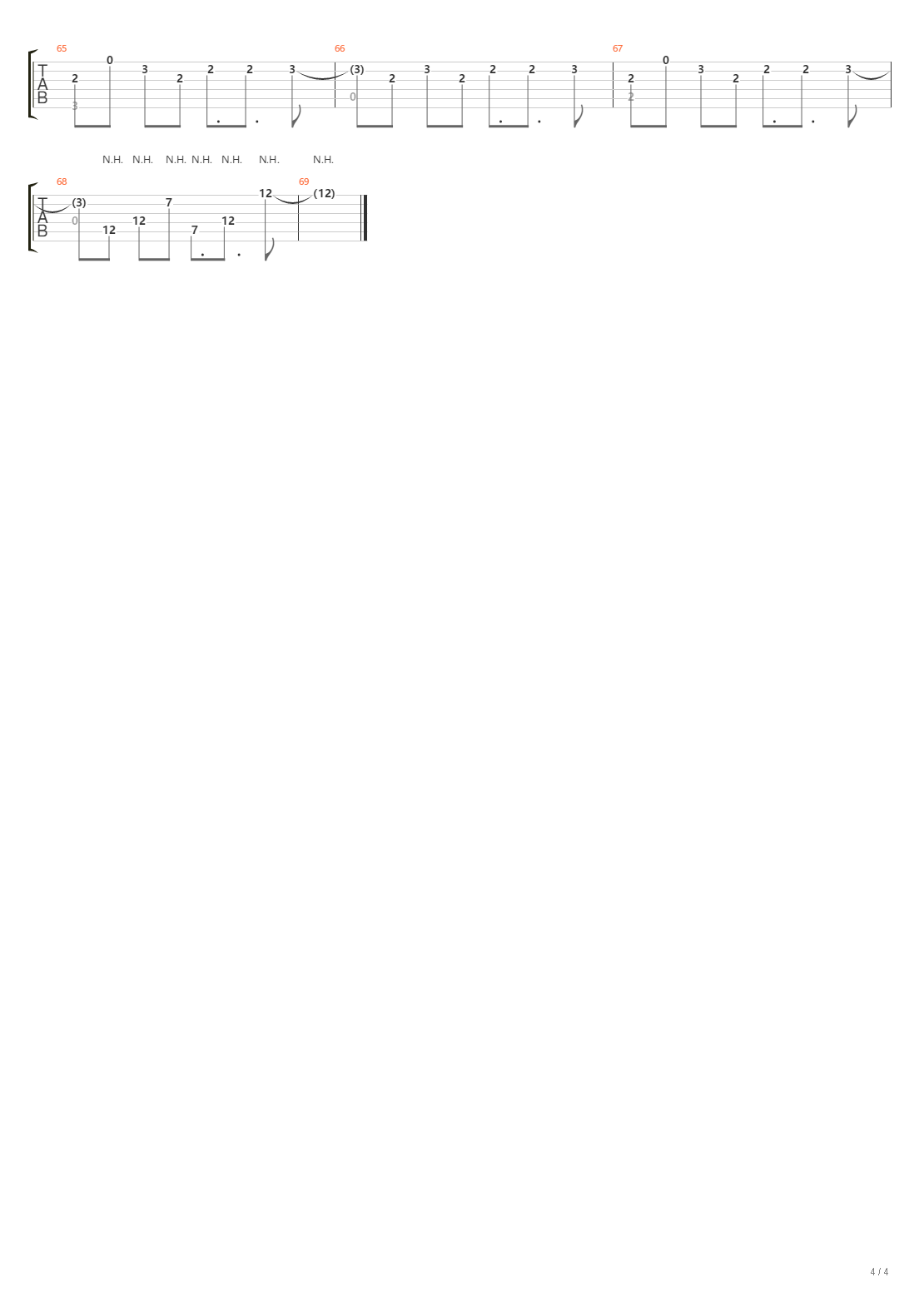Undertale - Undertale吉他谱