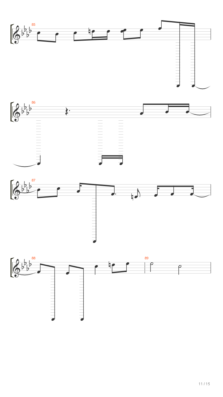 Automatic吉他谱