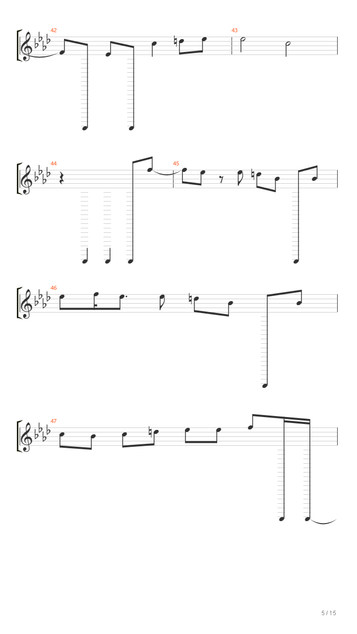 Automatic吉他谱