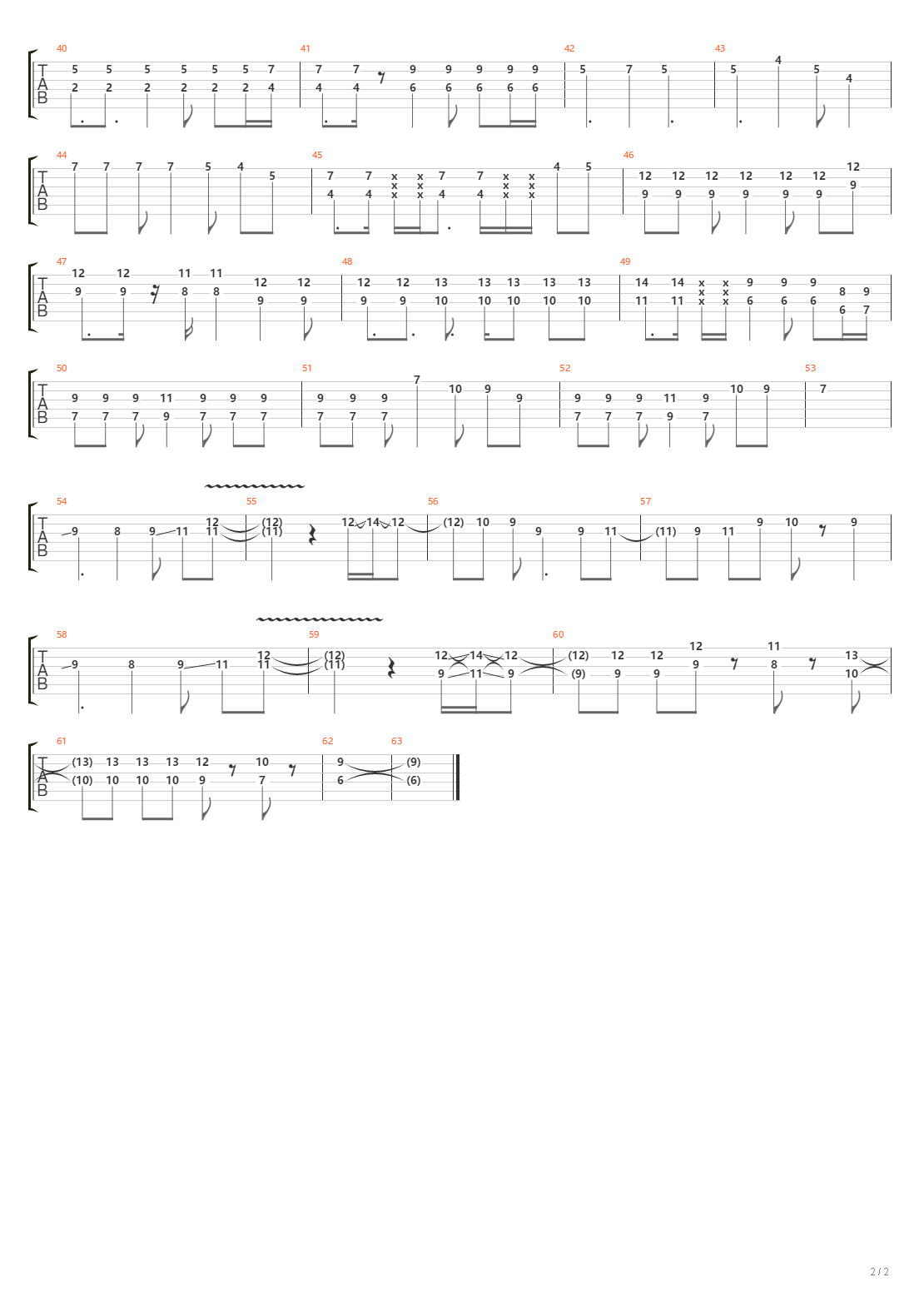 ガールズコード吉他谱