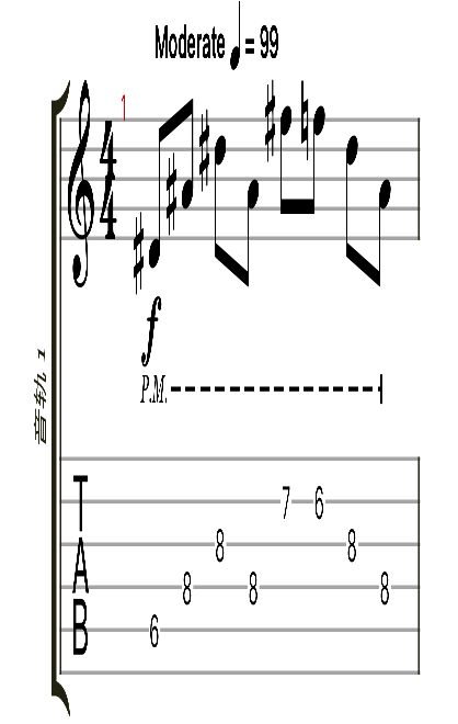 Attention吉他谱预览