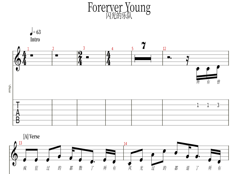 Forever Young (闪光乐队版)吉他谱预览