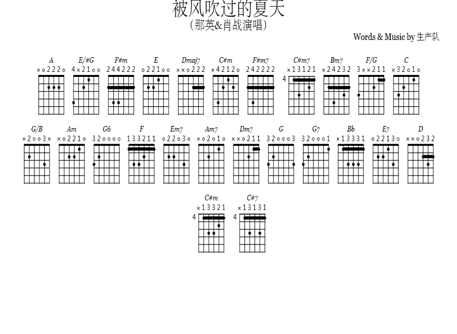 被风吹过的夏天（精编完美版）【怀旧经典】吉他谱预览