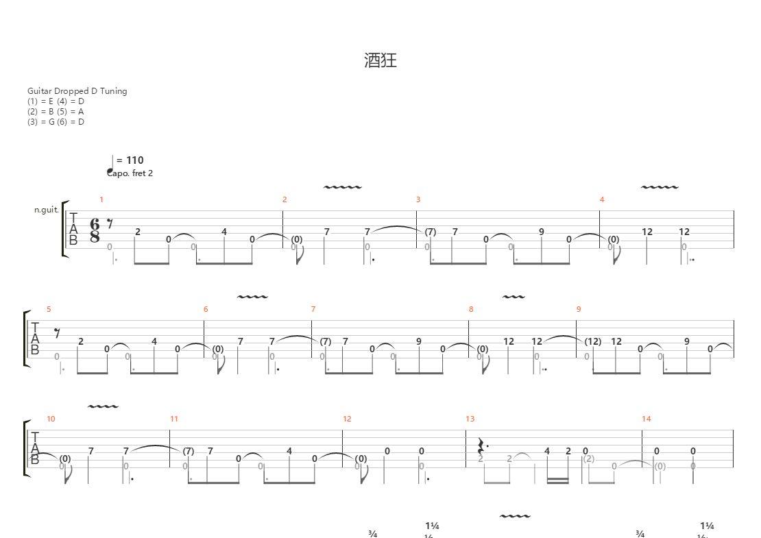酒狂吉他谱(gtp谱,solo,独奏)_许巍
