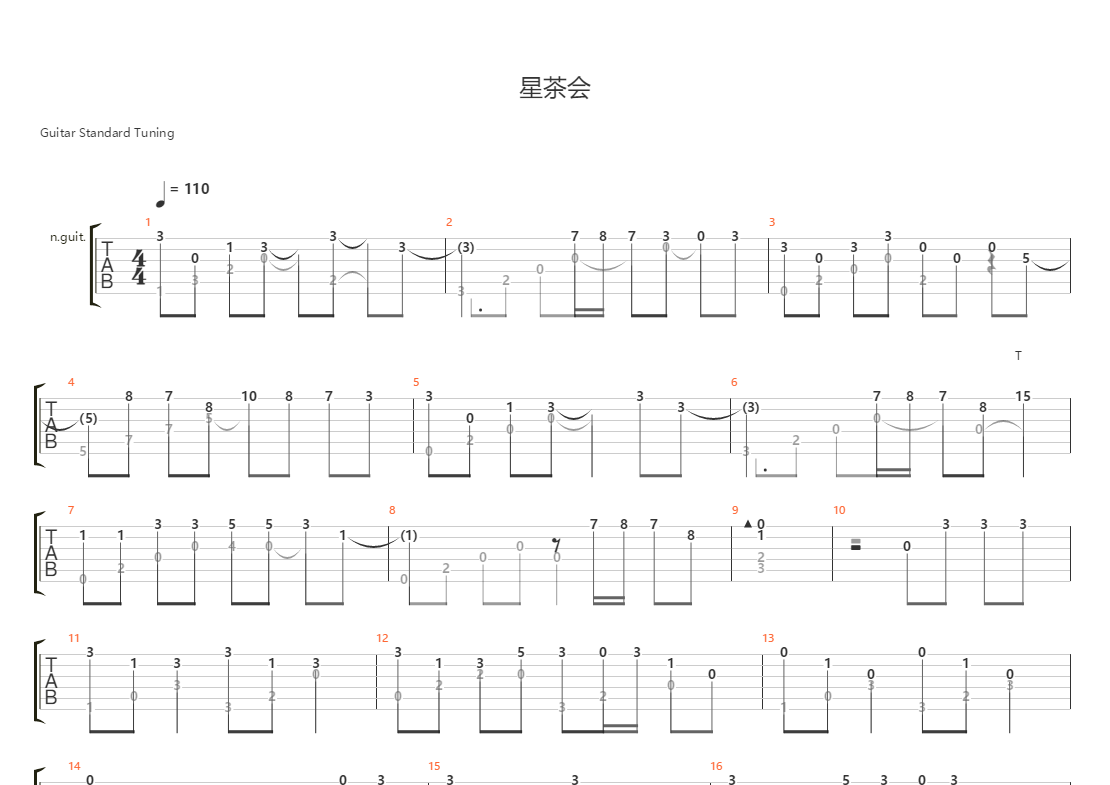 星茶会吉他谱(gtp谱,指弹)
