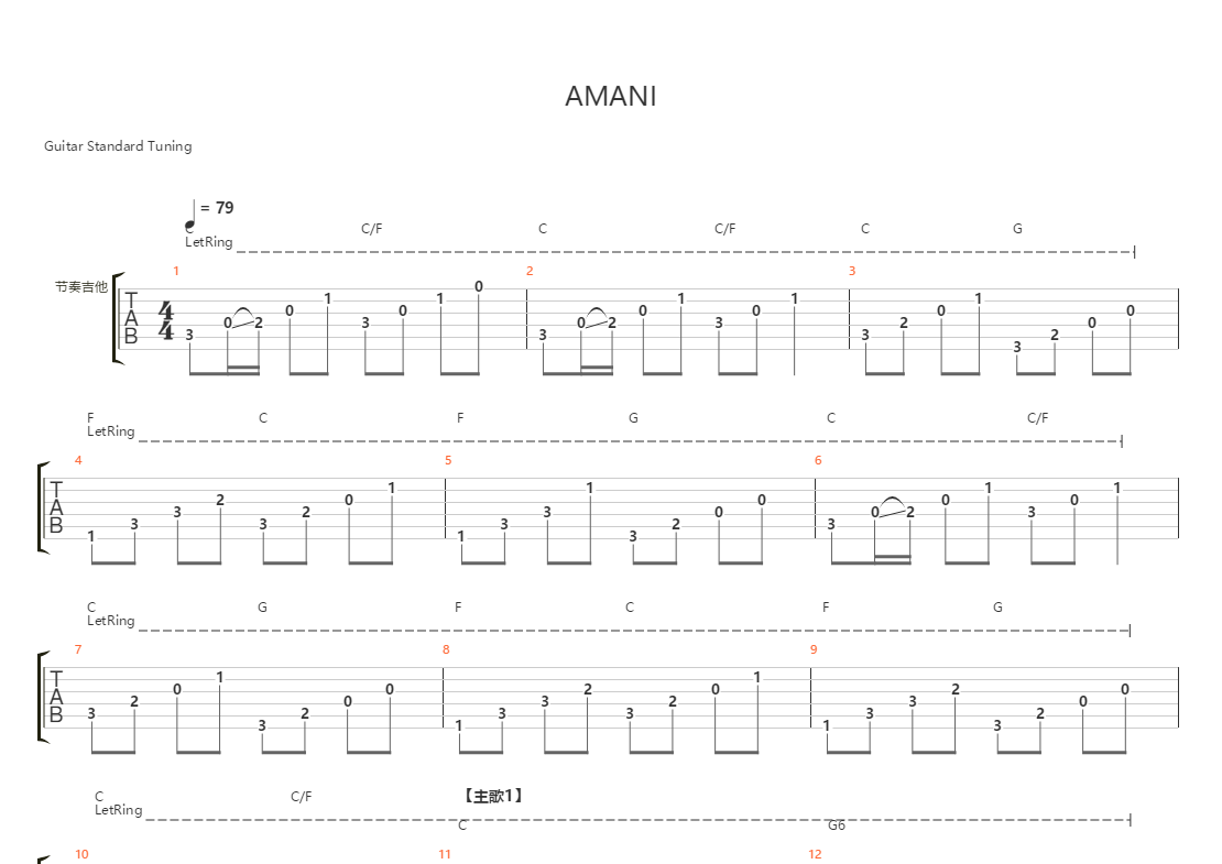 amani(原版总谱) 【回味经典】吉他谱(gtp谱,总谱,乐队版,solo)