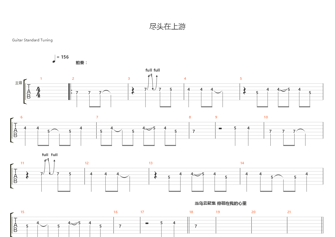 盡頭在上游(原版總譜)