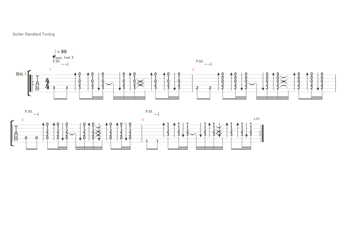 price tag( 简单弹唱版)吉他谱(gtp谱,弹唱,扫弦)_jessie j(jessie j