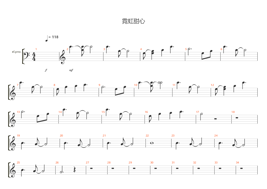 准确度 相关吉他谱吉他谱信息歌曲标题 霓虹甜心副标题 关注b站up 孙