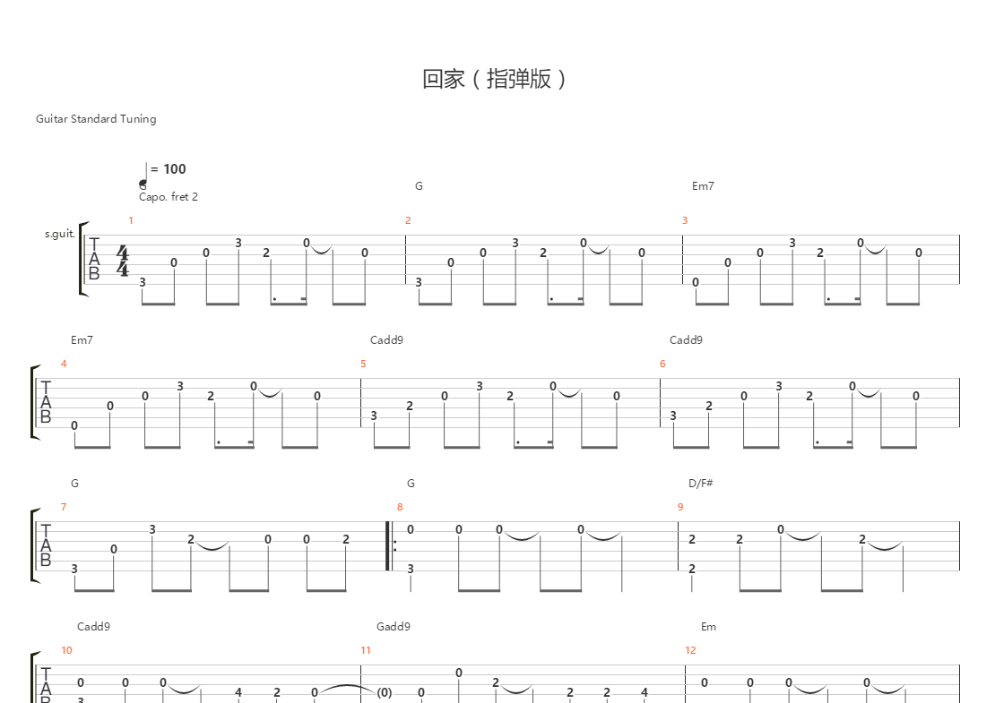 回家(指弹gtp谱)吉他谱(gtp谱,指弹)_王杰(dave wang 吉他社