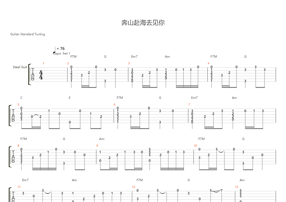 奔山赴海去见你吉他谱(gtp谱,吉他,弹唱)_阿冗