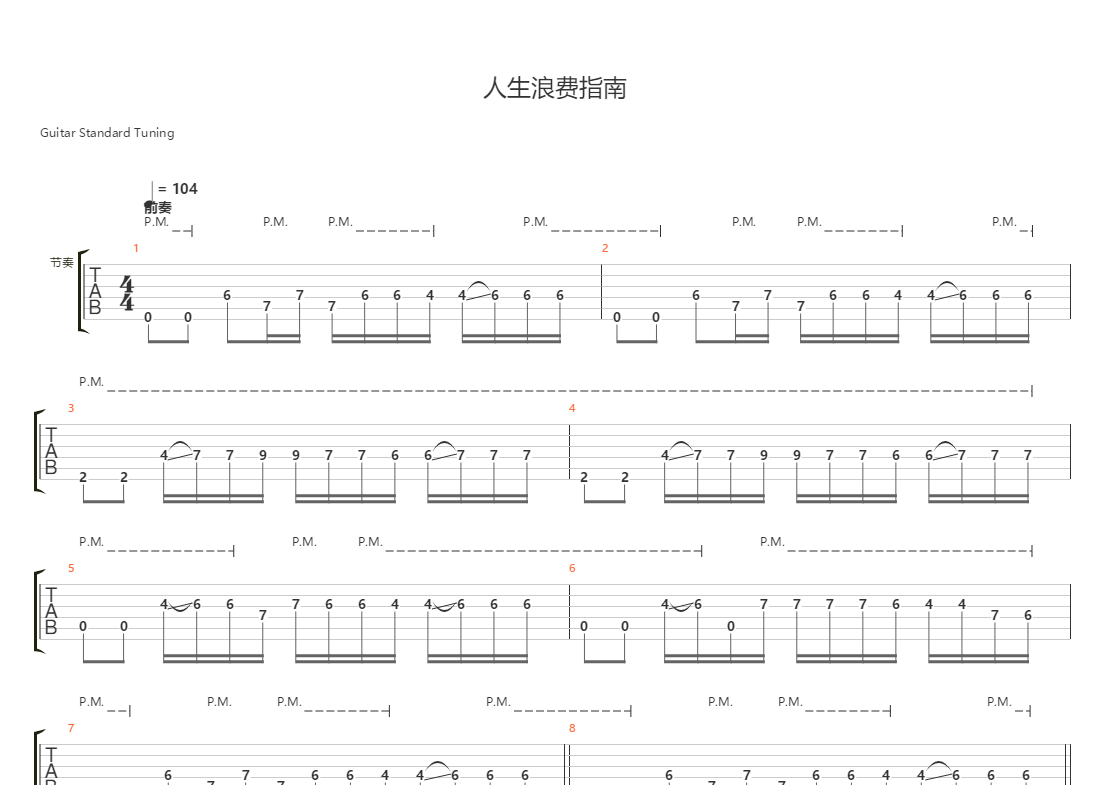 人生浪費指南(樂隊總譜)吉他譜(gtp譜,總譜,樂隊版,電吉他)_夏日入侵