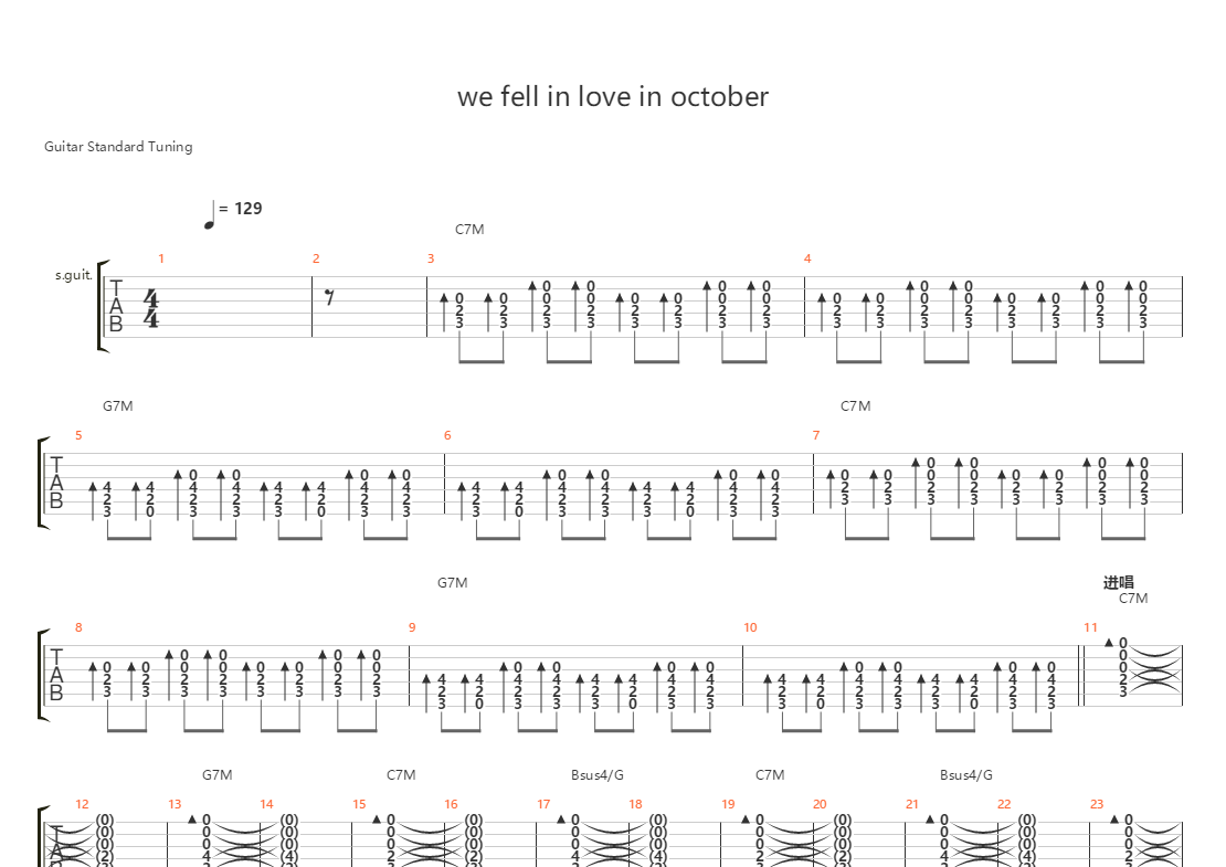 wefellinloveinoctober鍵盤節奏吉他