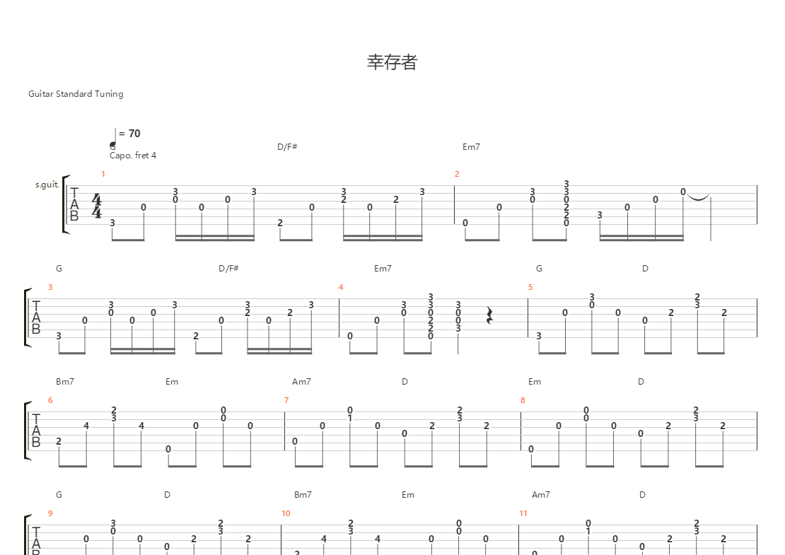 幸存者(弹唱版)吉他谱(gtp谱,弹唱,原版,改编版)_林俊杰(jj) - 吉他社