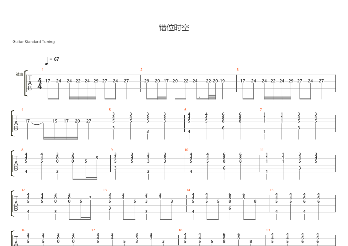 錯位時空(樂隊總譜)吉他譜(gtp譜)_艾辰 - 吉他社