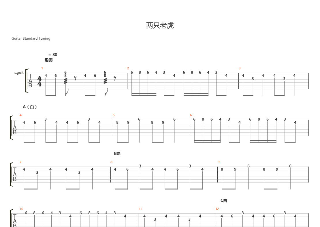 两只老虎的乐谱吉他图片