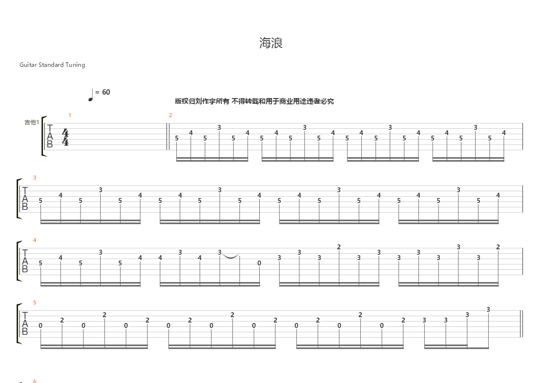 海浪(乐队总谱)吉他谱(gtp谱,总谱,乐队版,电吉他)_deca joins(灰矮星