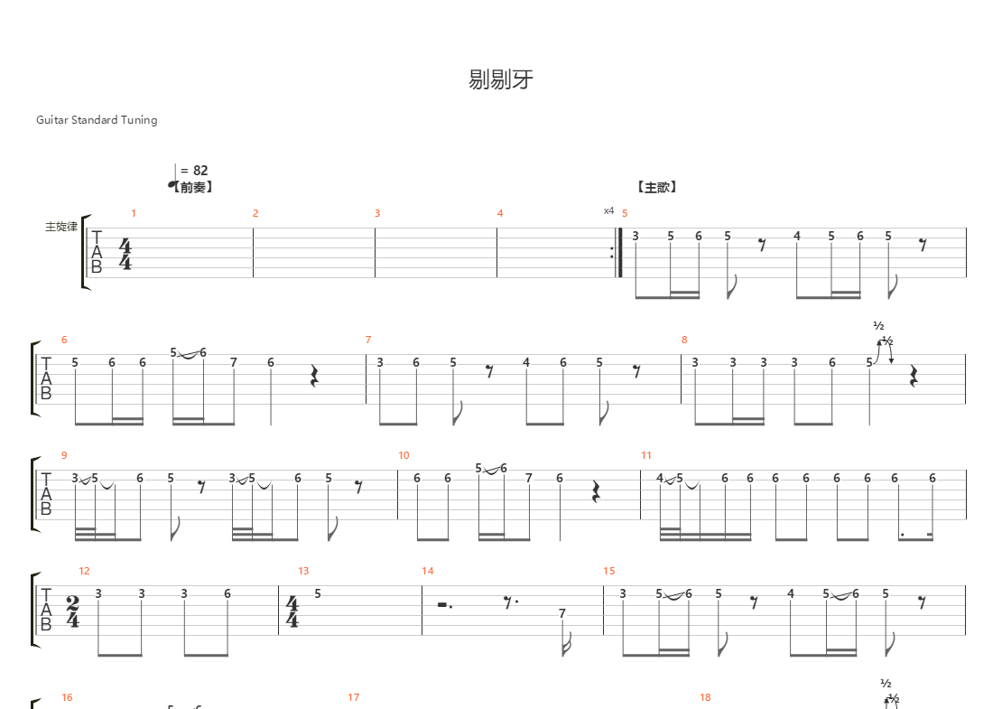 剔剔牙(原版总谱)吉他谱(gtp谱)_谢天笑(谢天笑与冷血动物)