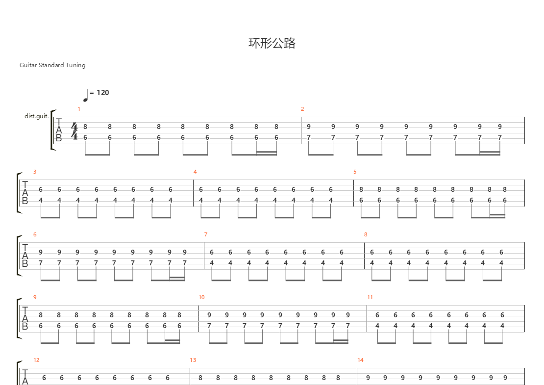 环形公路(完美版总谱)吉他谱(gtp谱,总谱,乐队版,鼓)_哪吒乐队(哪吒)