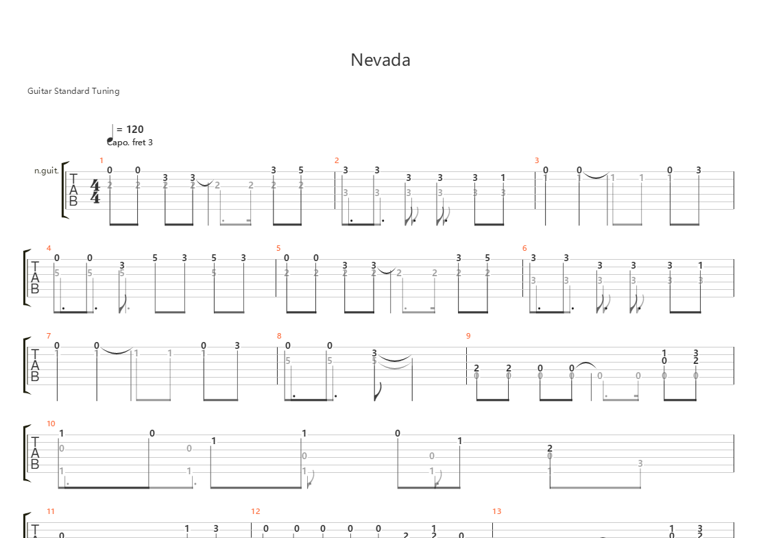 nevada吉他谱(gtp谱,指弹)_vicetone - 吉他社