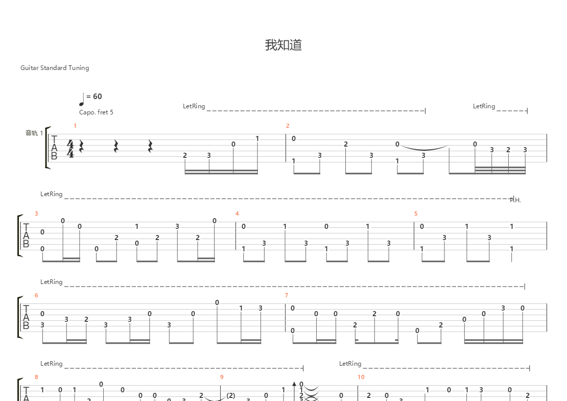 我知道吉他谱(gtp谱,指弹,独奏,改编版)_by2 - 吉他社