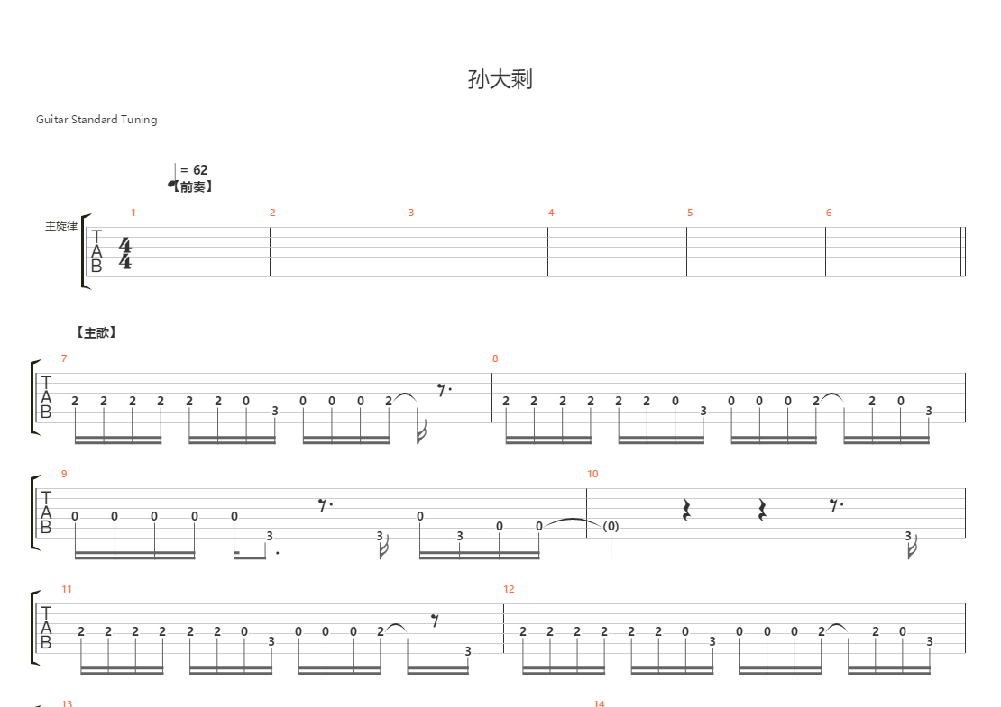谱 吉他谱信息 歌曲 烟雨天水(原版首发) 孙大剩 孙大剩 孙大剩吉他谱